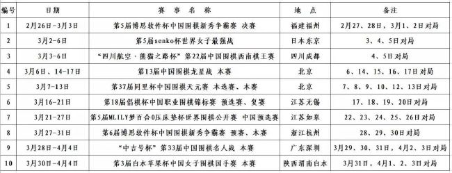 艺达公司总裁彭普达不法接收游资，被警方抓起来，而黑社会的头子黑鹰介入了此事并并吞巨额金钱。 这是一个按照真实故事改编的片子,在那时的社会有着很是深入的意义.给急躁的喷鼻港文娱圈打了一支镇静剂.苗乔伟,万梓良昔时虽显稚嫩,但也已看出了非凡演技.